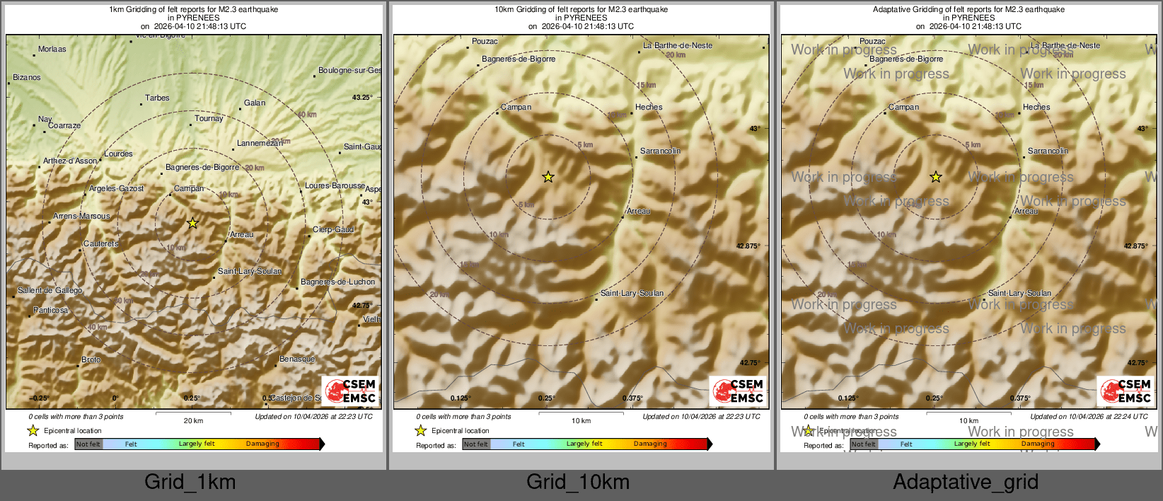 Intensity Map cluster