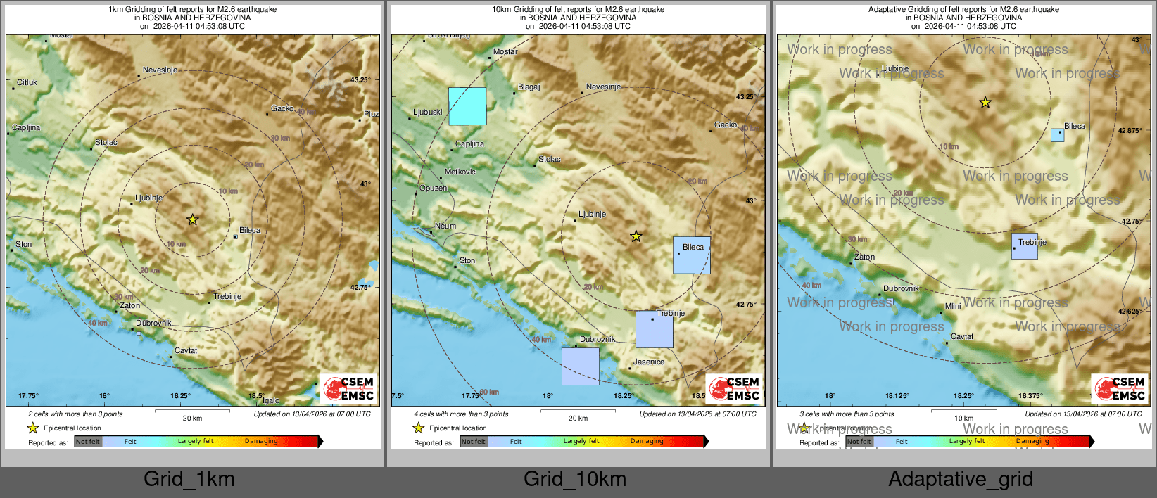 Intensity Map cluster