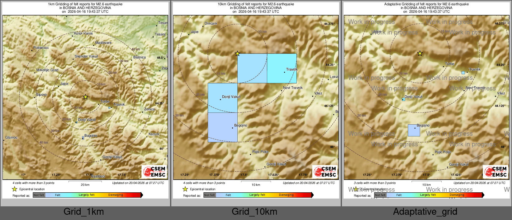 Intensity Map cluster