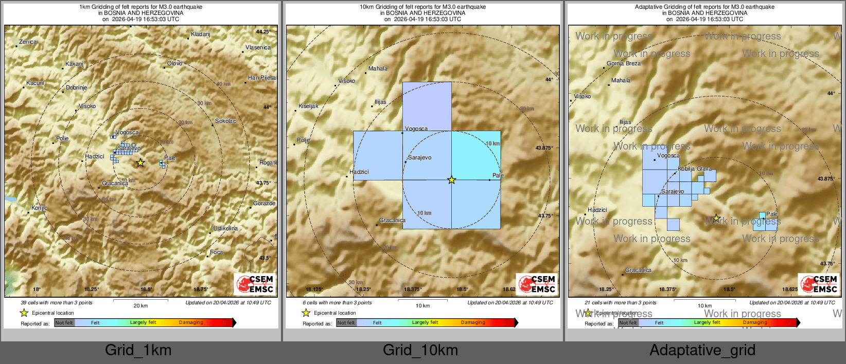 Intensity Map cluster