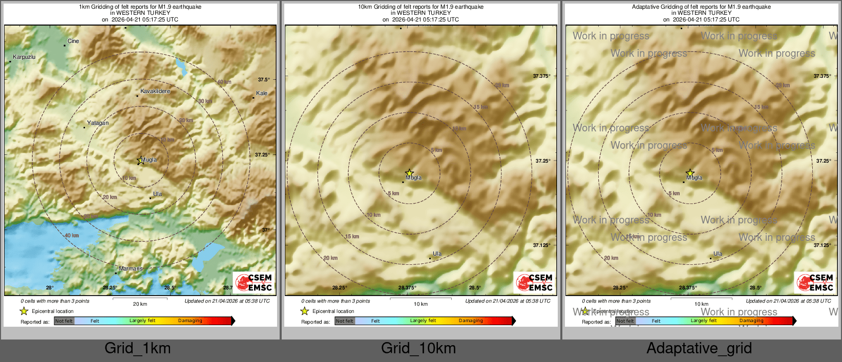 Intensity Map cluster