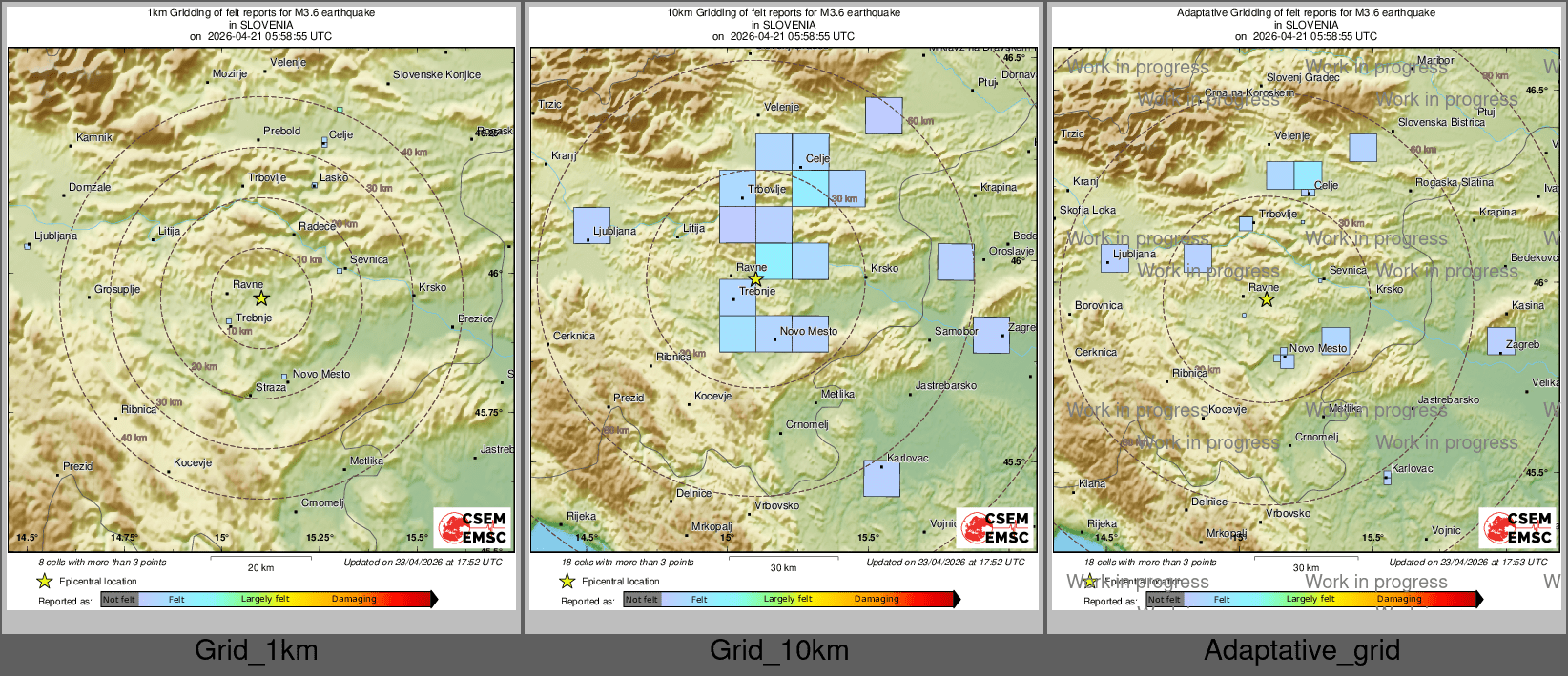 Intensity Map cluster