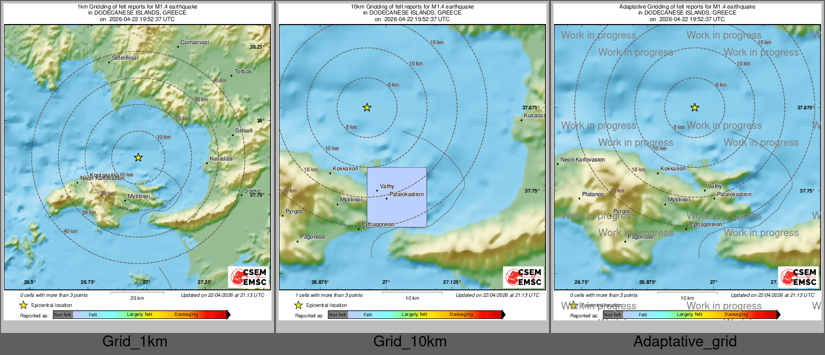 Intensity Map cluster