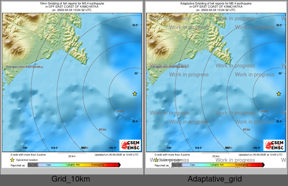 Intensity Map cluster