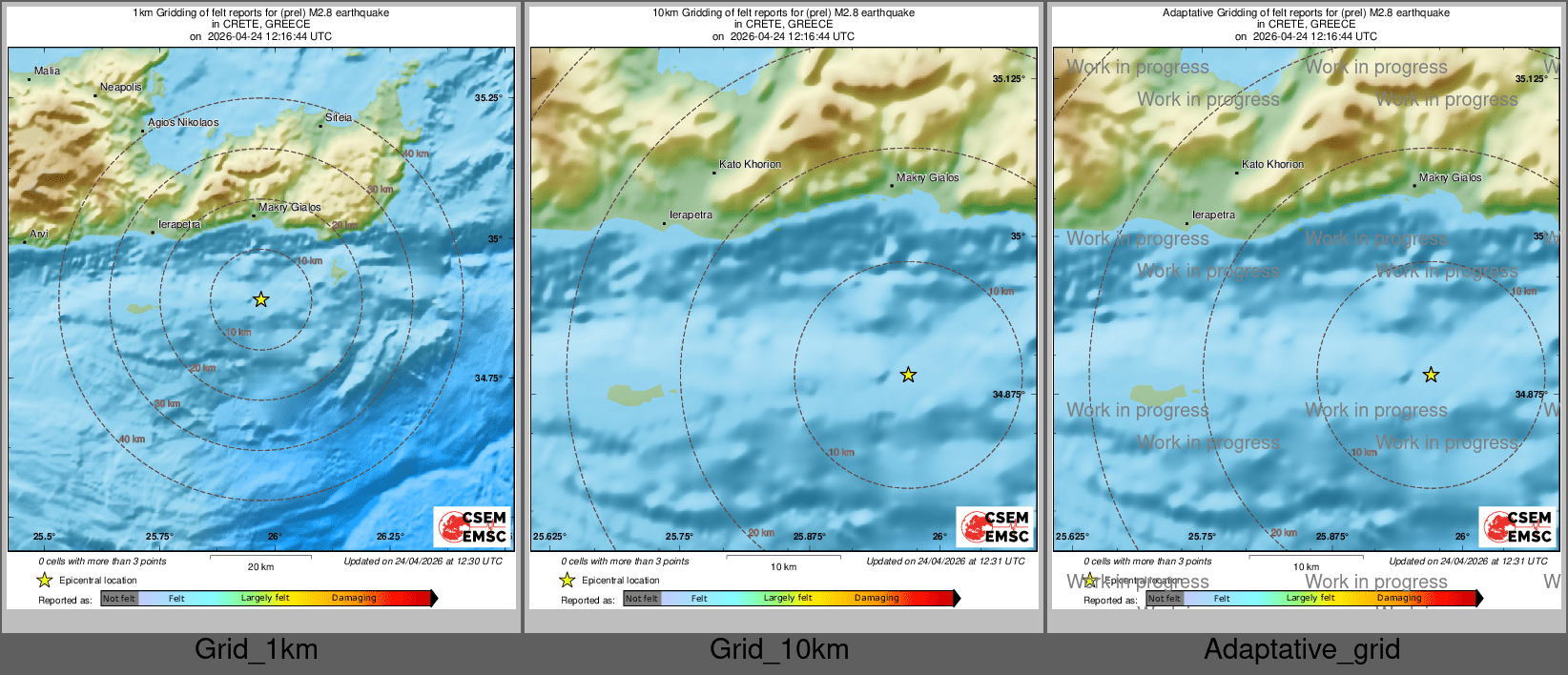 Intensity Map cluster