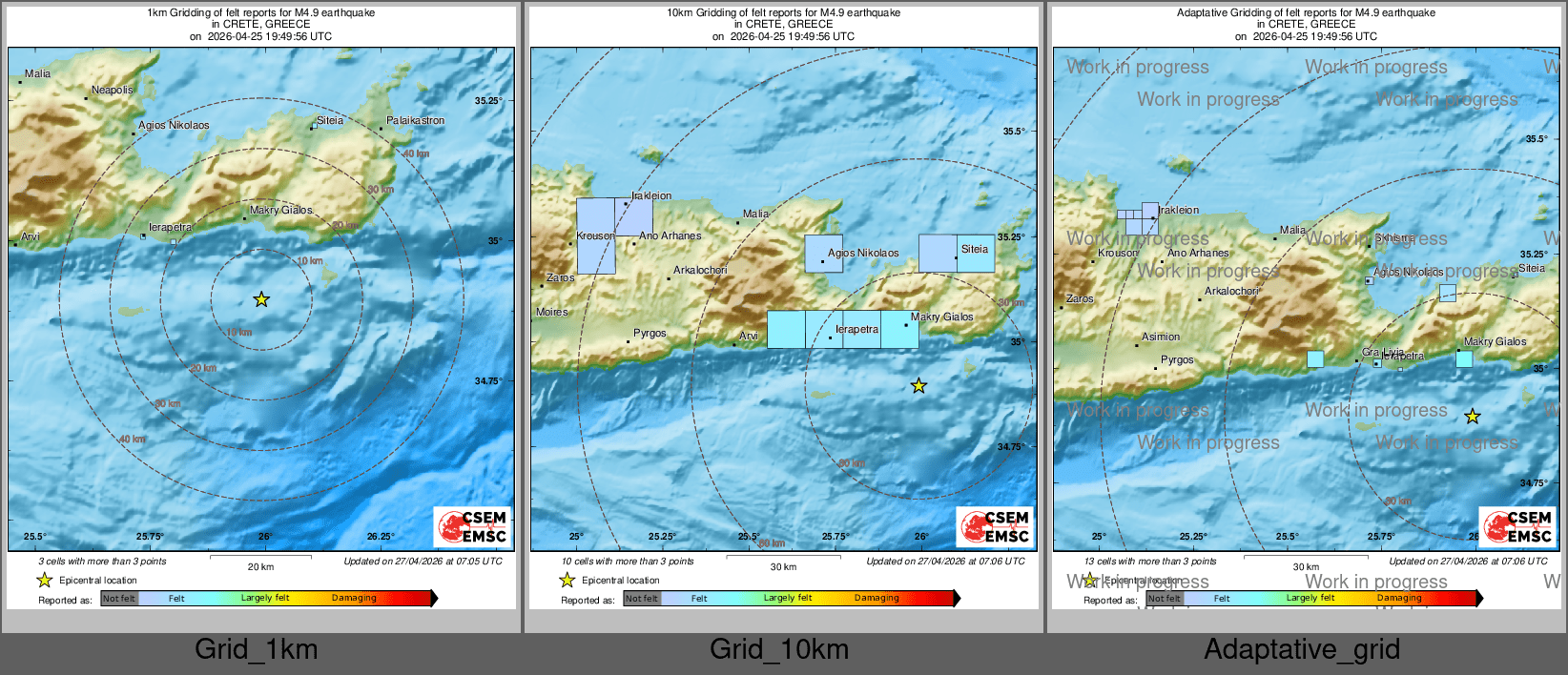 Intensity Map cluster