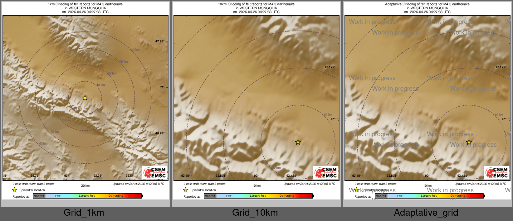 Intensity Map cluster