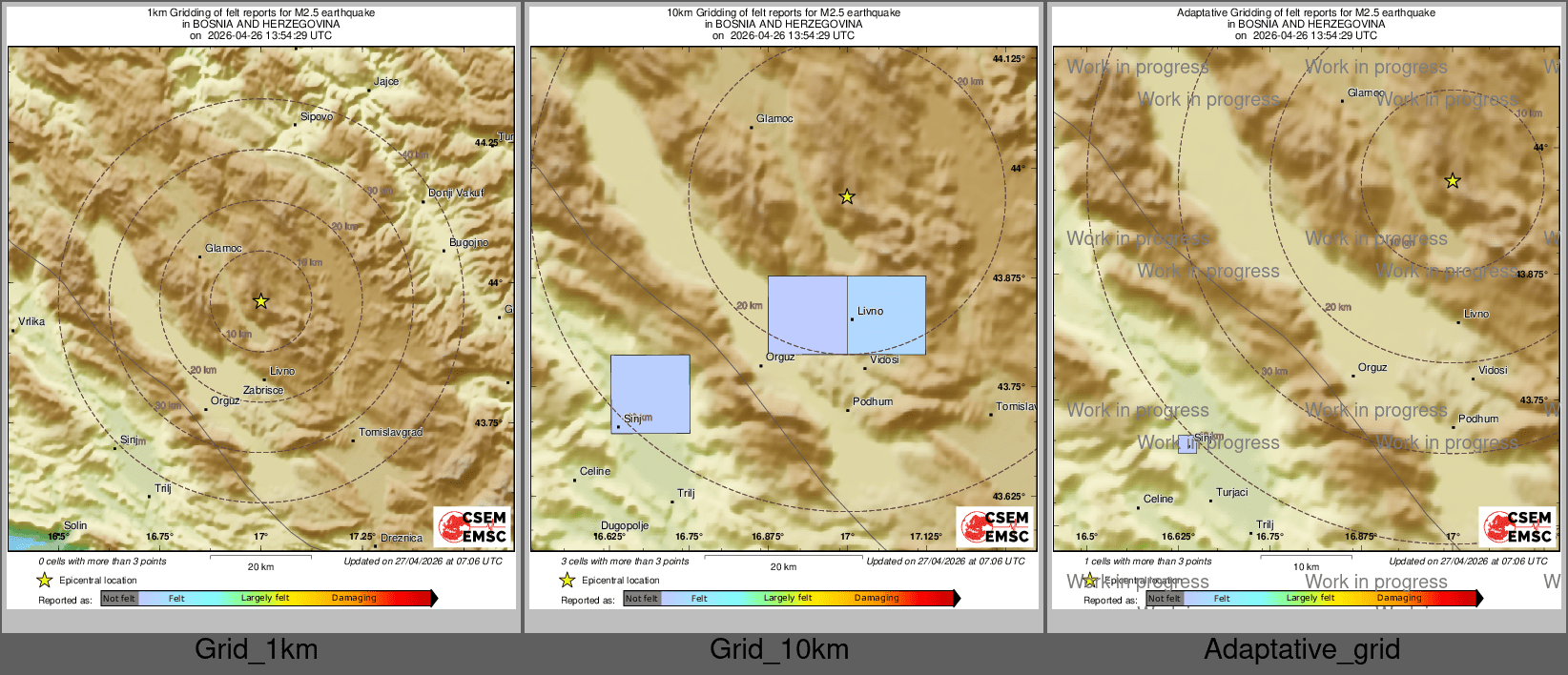 Intensity Map cluster