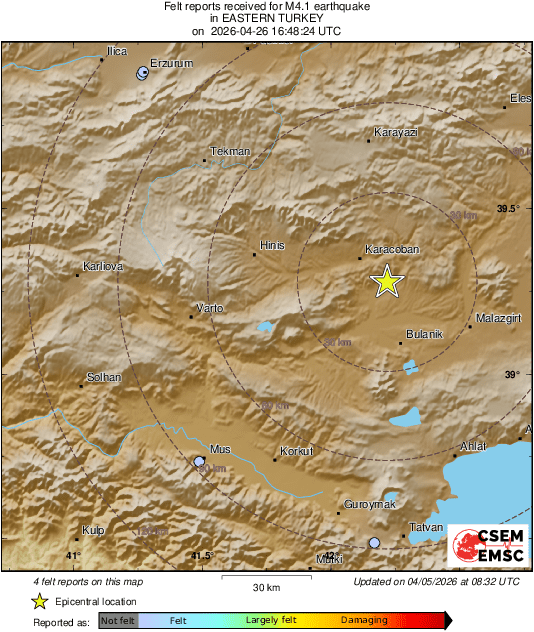 Intensity Map