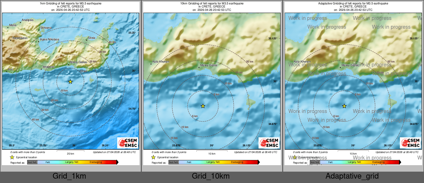Intensity Map cluster