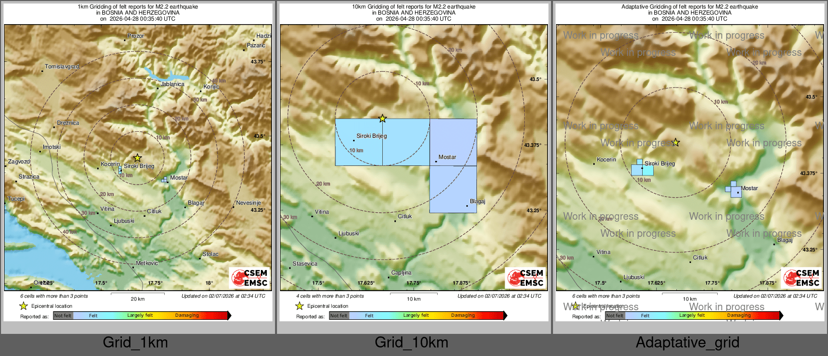 Intensity Map cluster
