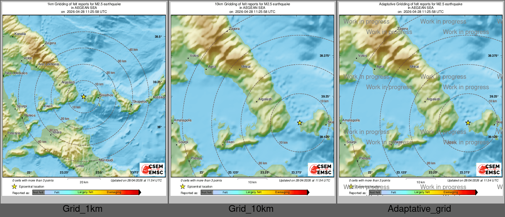 Intensity Map cluster