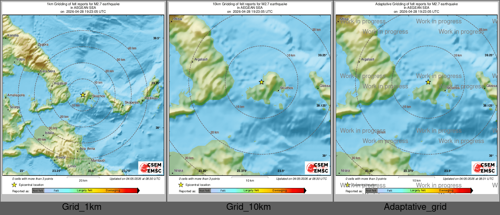 Intensity Map cluster
