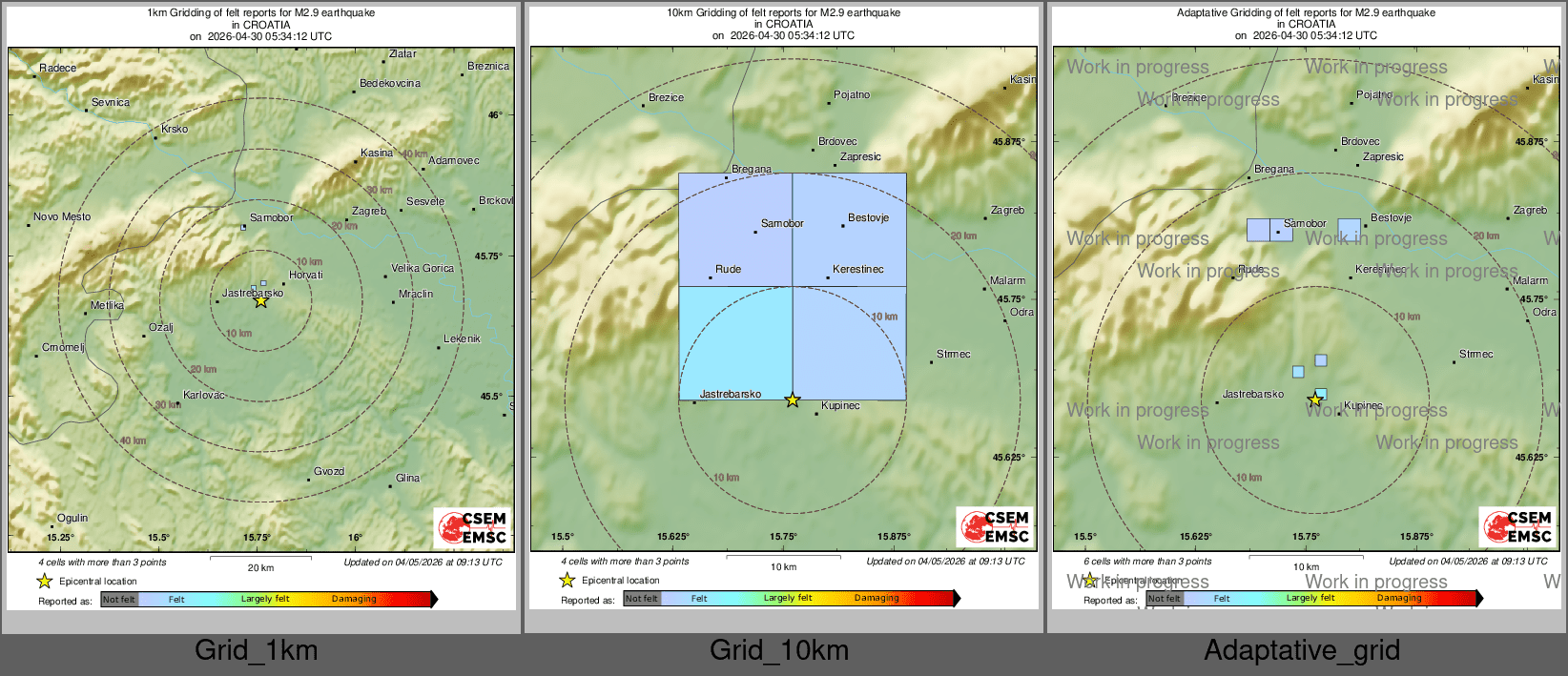 Intensity Map cluster