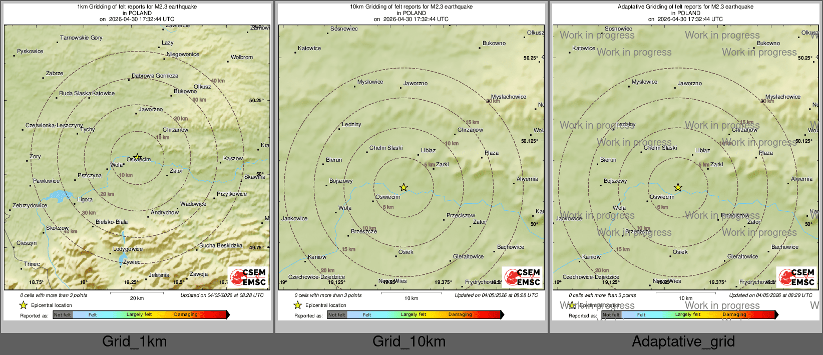 Intensity Map cluster
