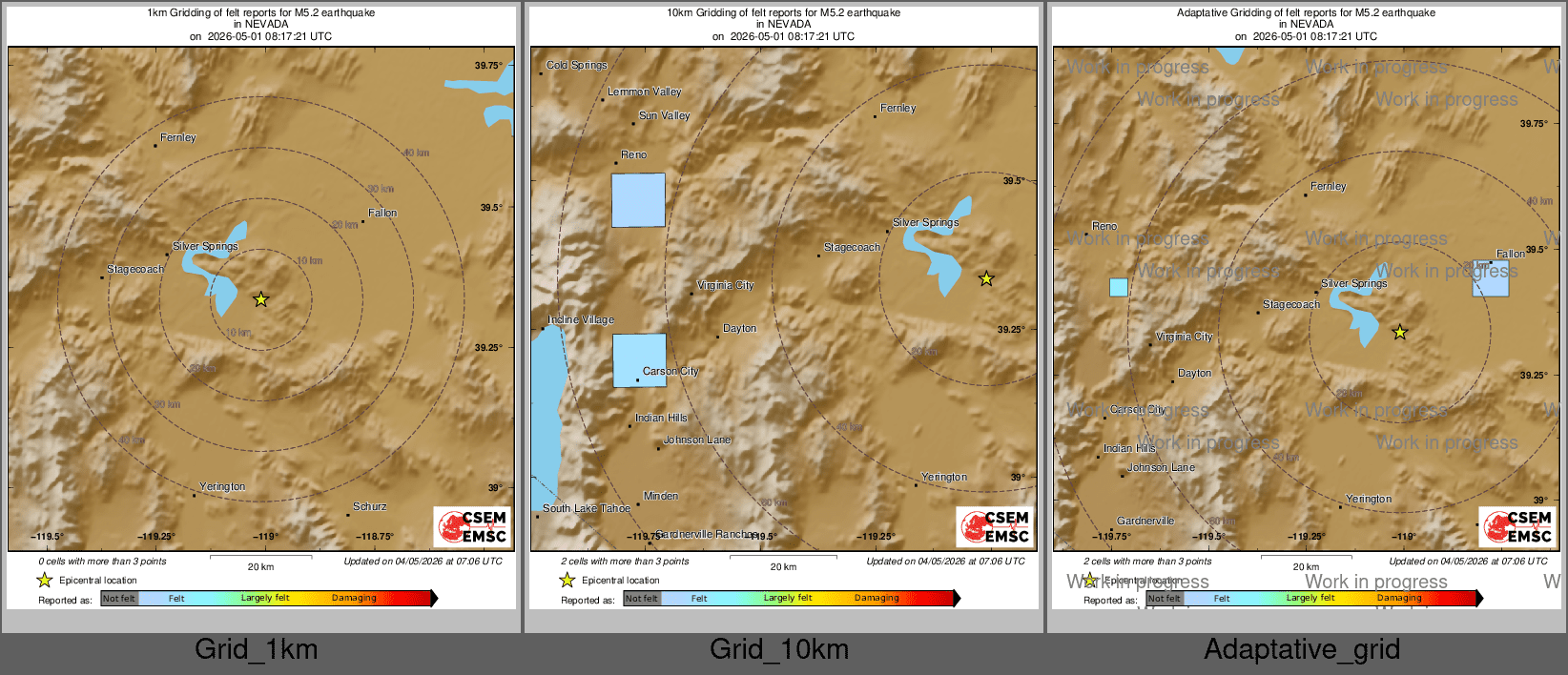 Intensity Map cluster