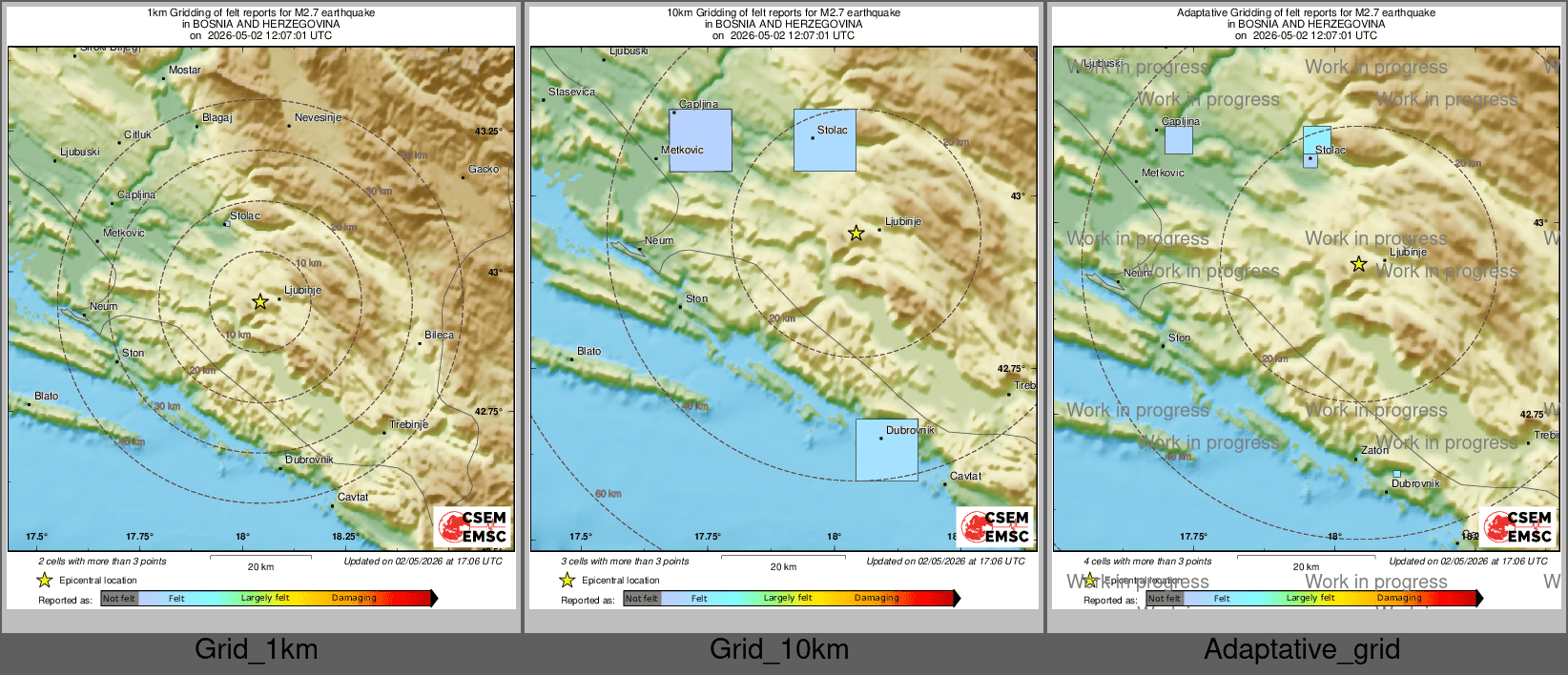 Intensity Map cluster