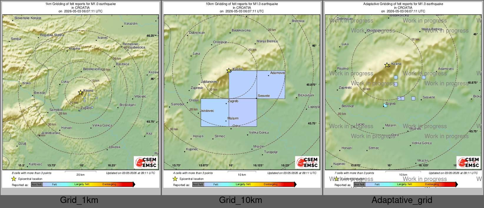 Intensity Map cluster