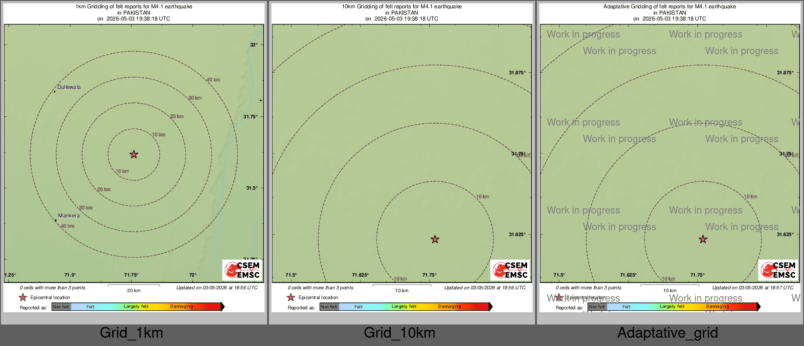 Intensity Map cluster