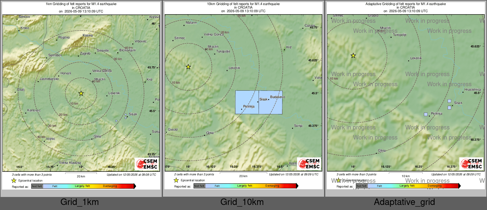 Intensity Map cluster