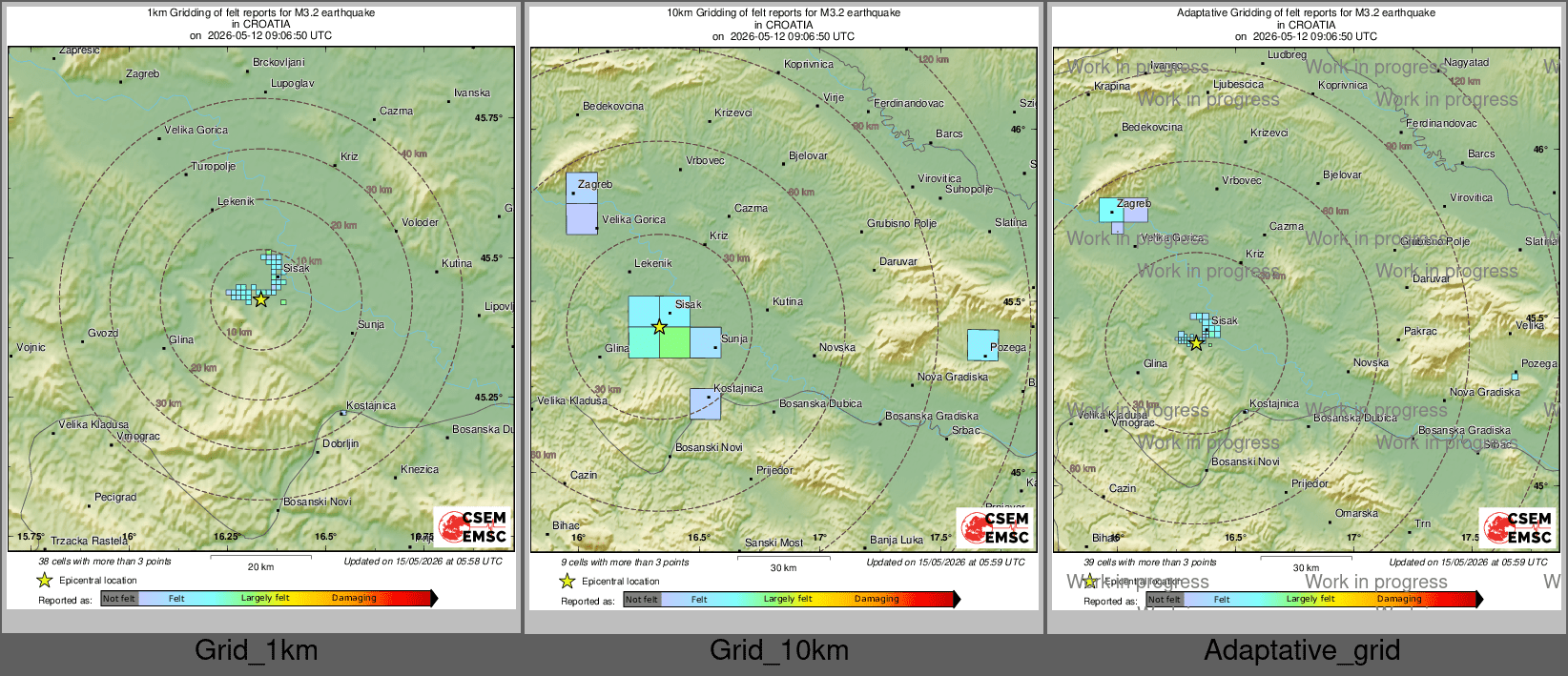 Intensity Map cluster