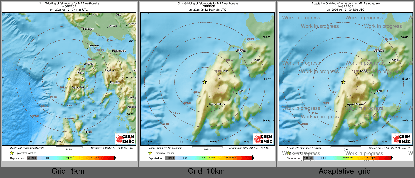 Intensity Map cluster