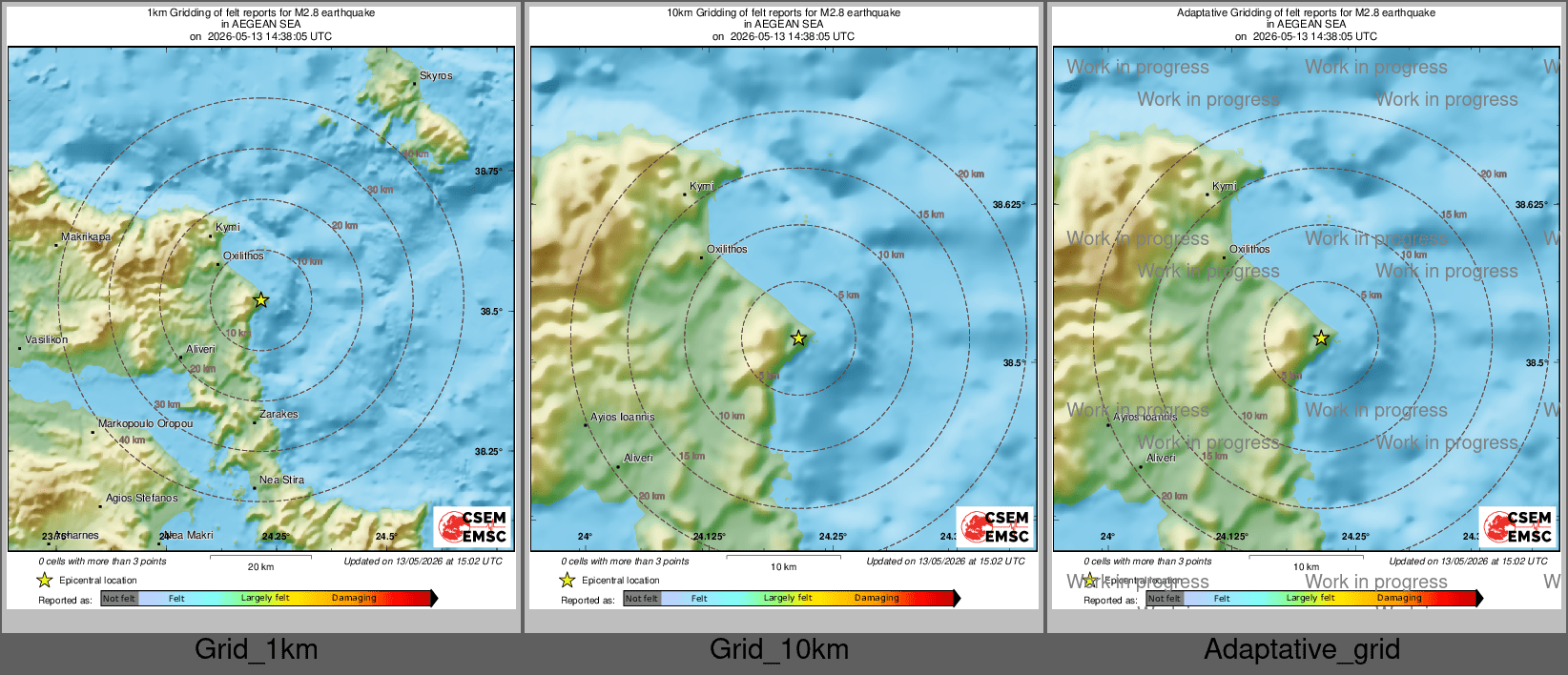 Intensity Map cluster