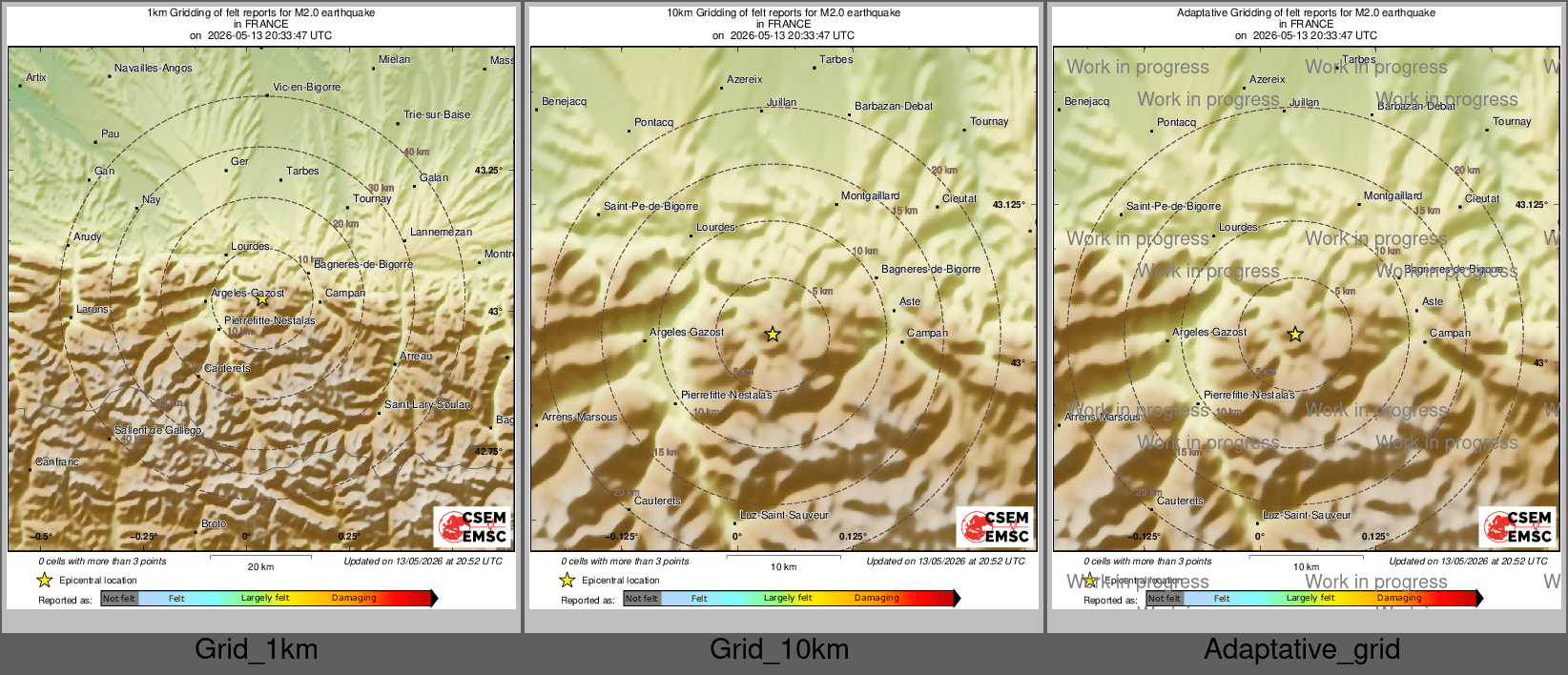 Intensity Map cluster