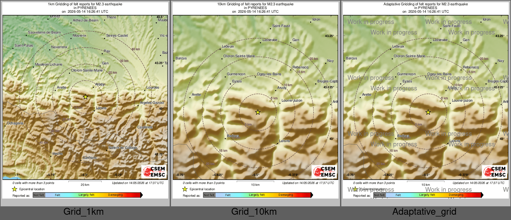 Intensity Map cluster