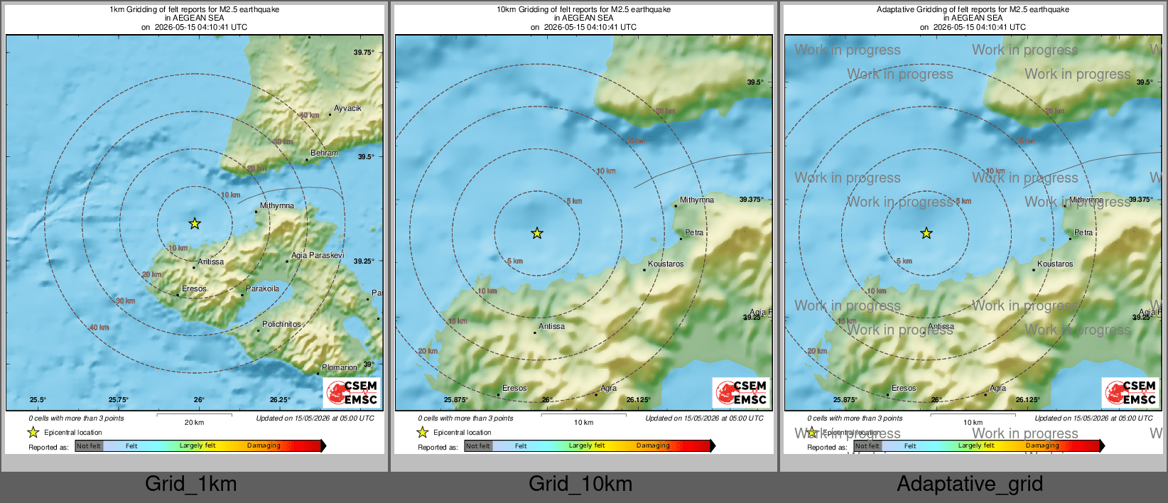 Intensity Map cluster