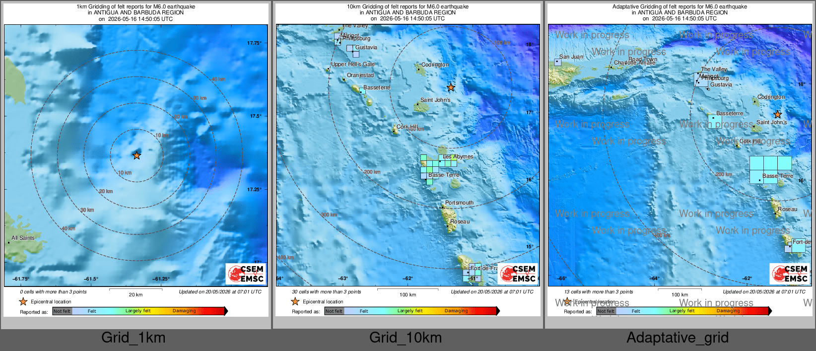 Intensity Map cluster