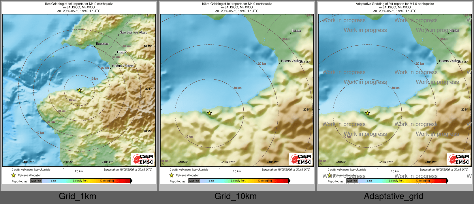 Intensity Map cluster