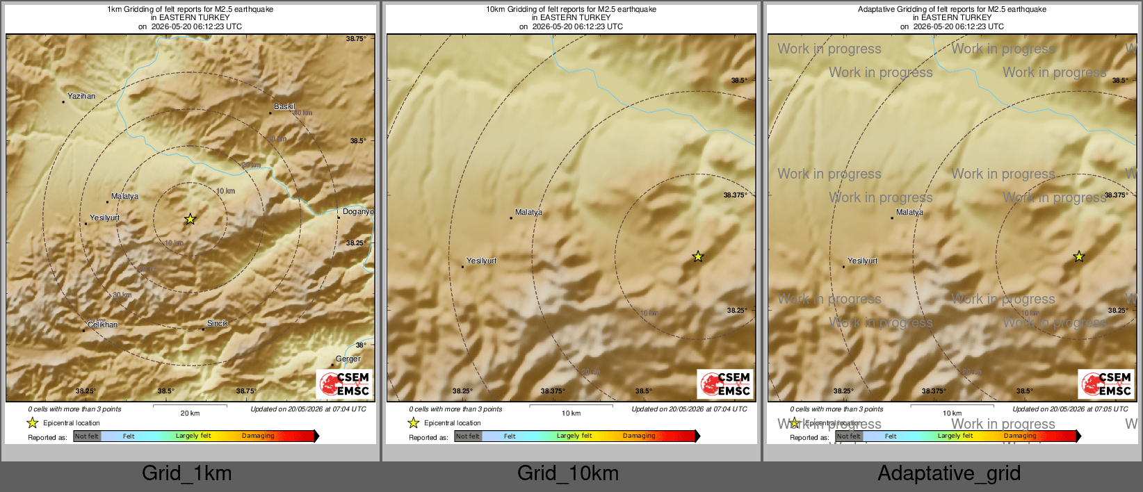 Intensity Map cluster