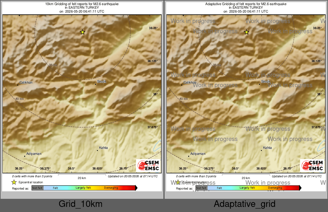 Intensity Map cluster