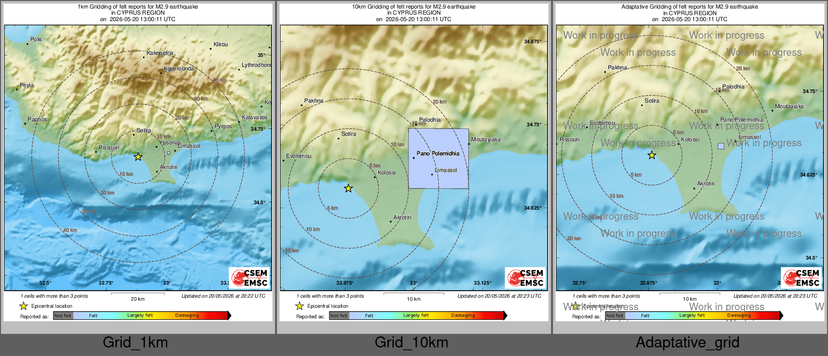 Intensity Map cluster