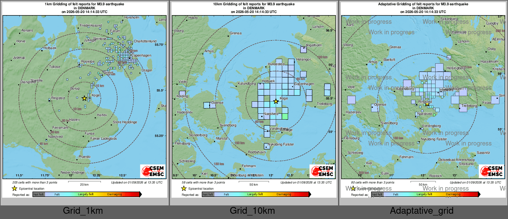 Intensity Map cluster