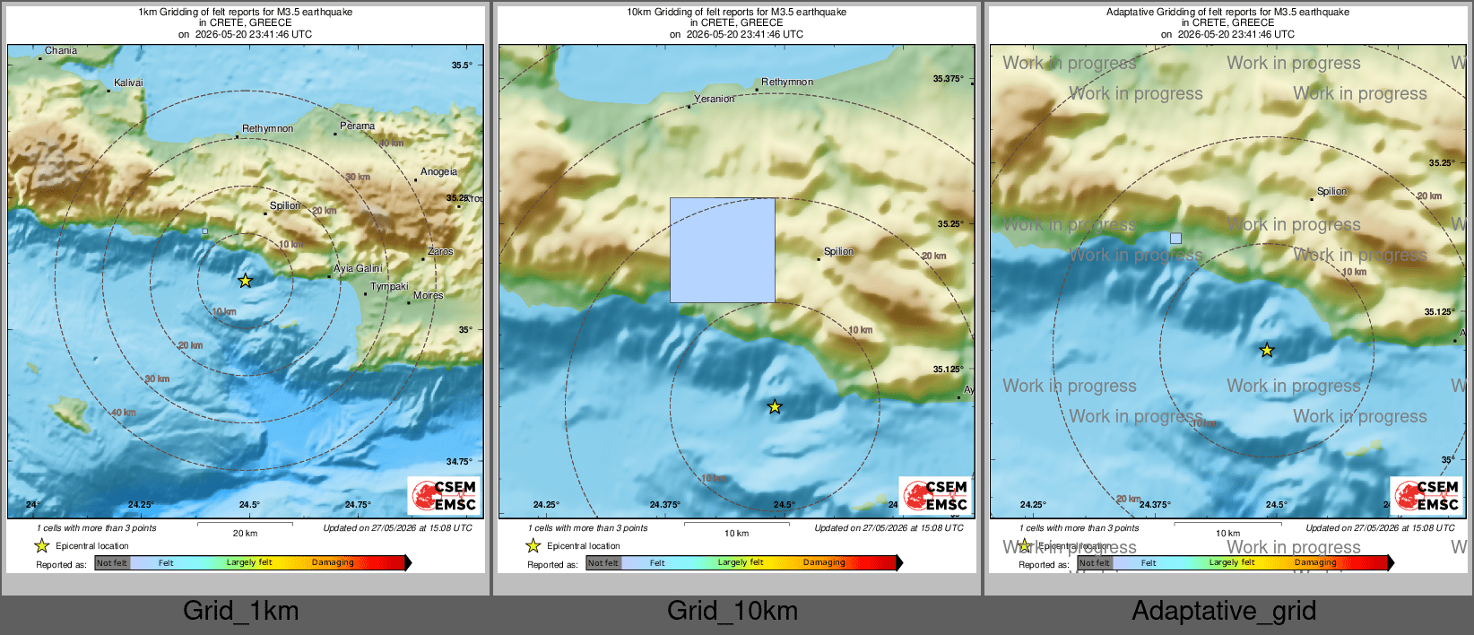 Intensity Map cluster