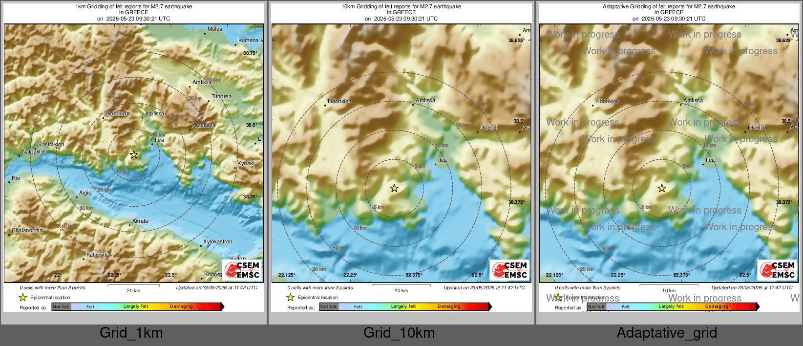 Intensity Map cluster