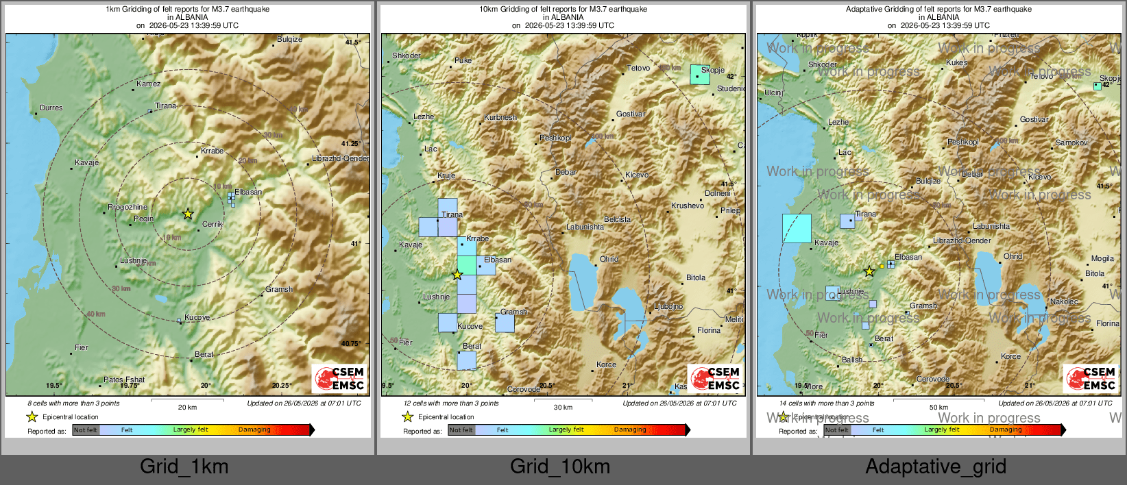Intensity Map cluster