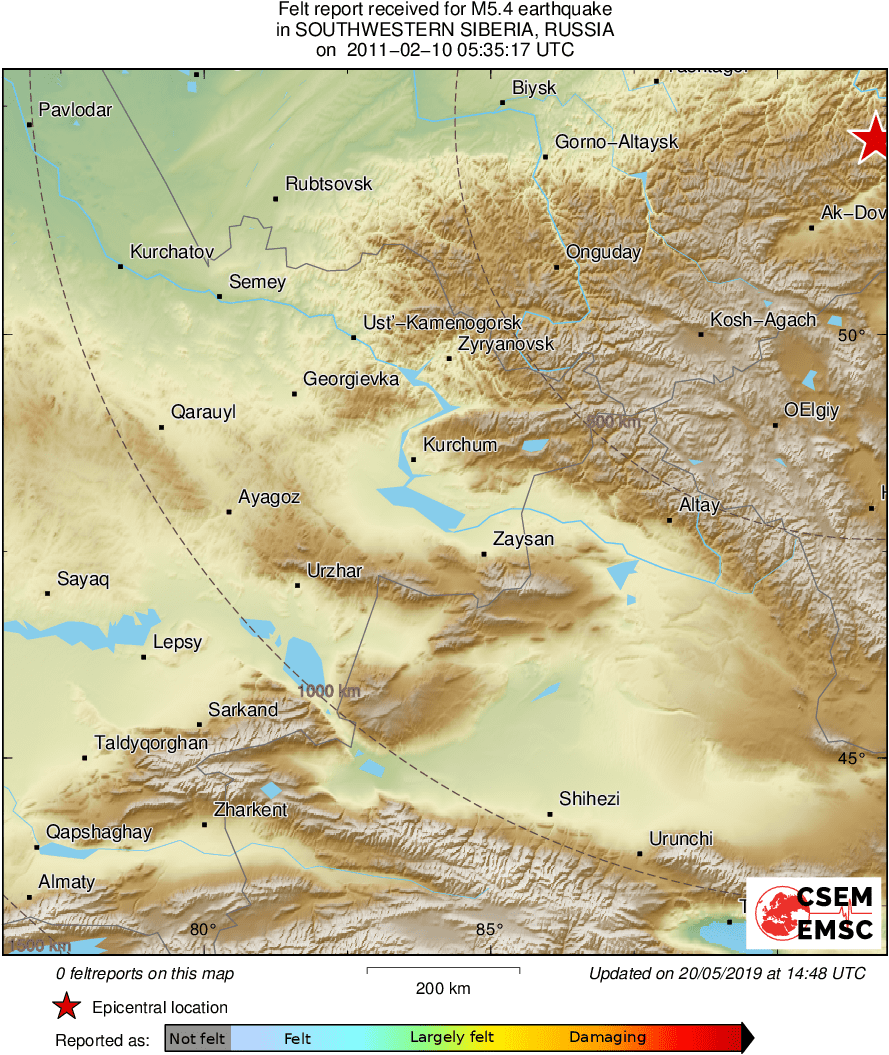 Intensity Map