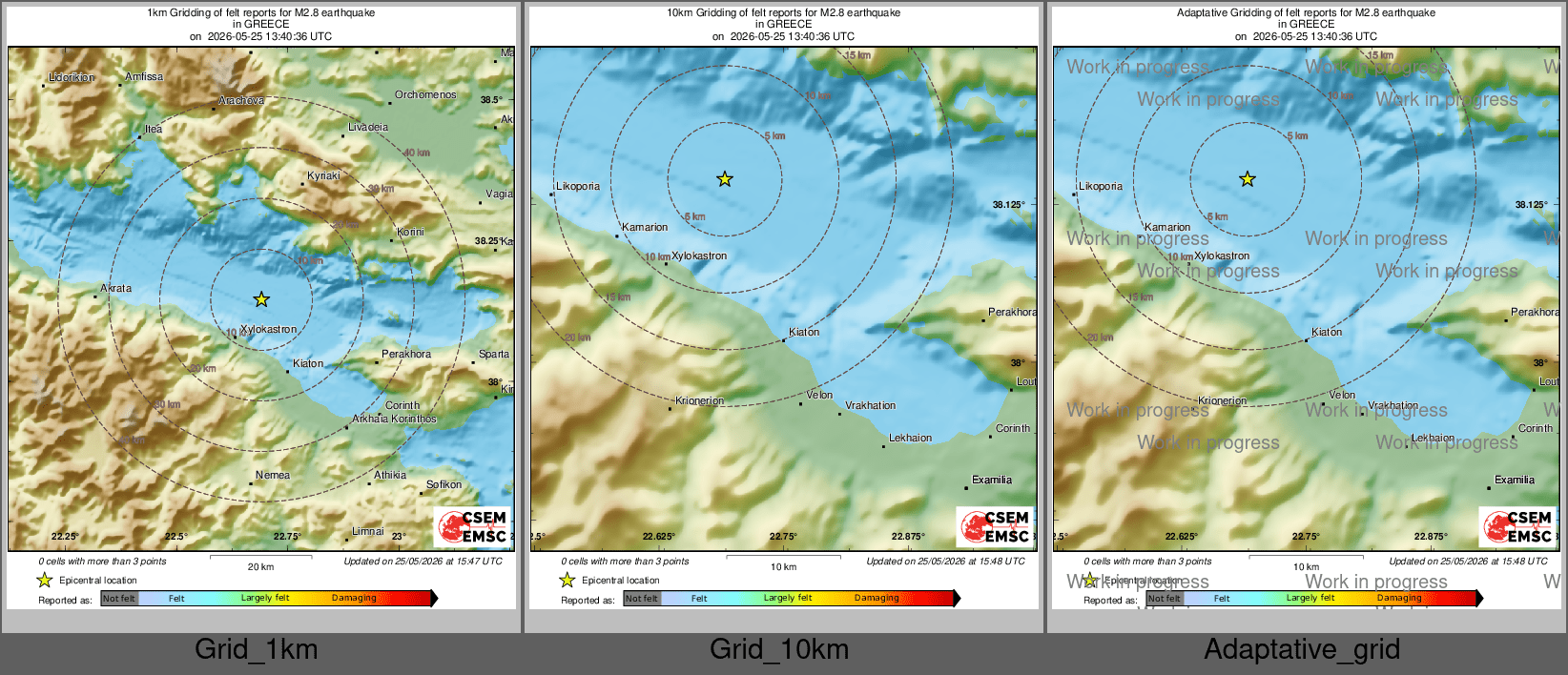 Intensity Map cluster