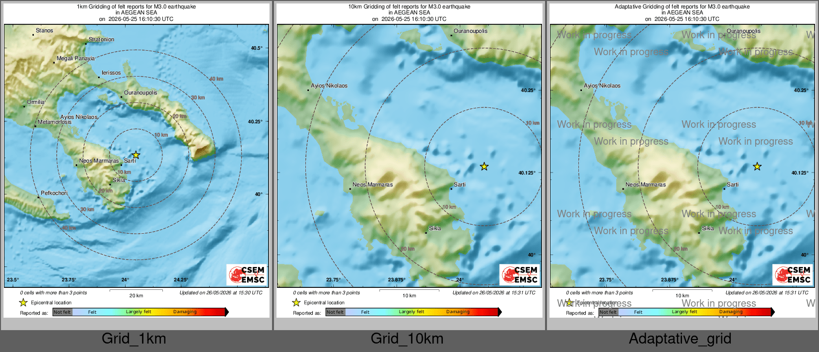 Intensity Map cluster