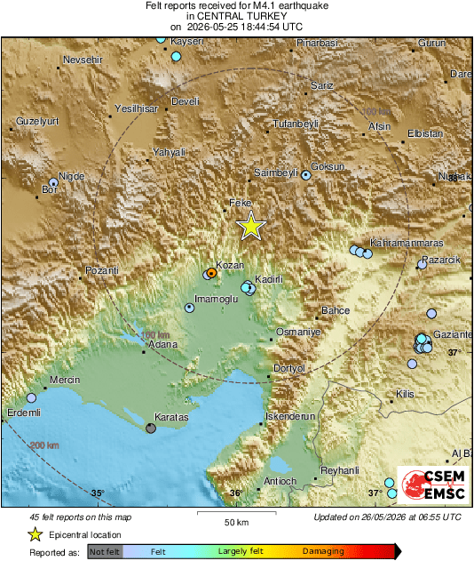 Intensity Map