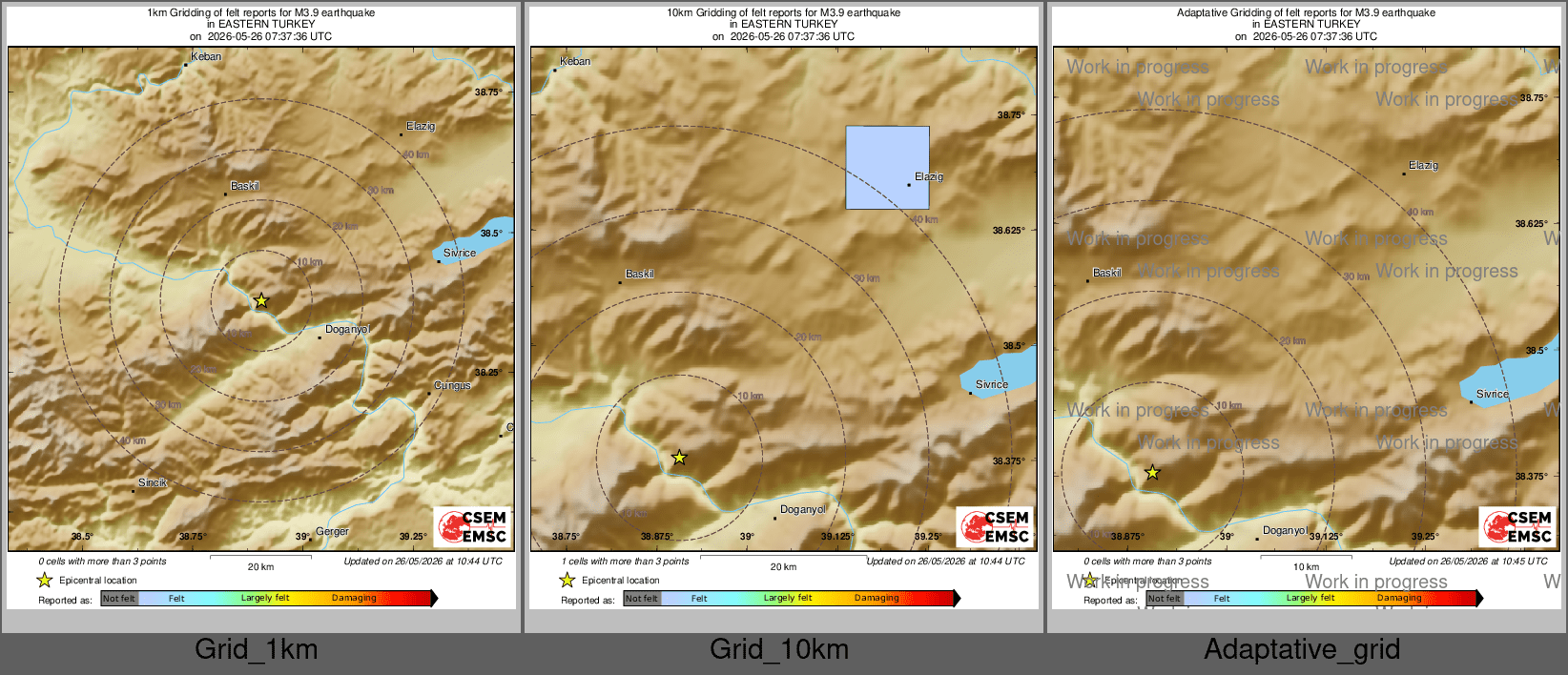 Intensity Map cluster