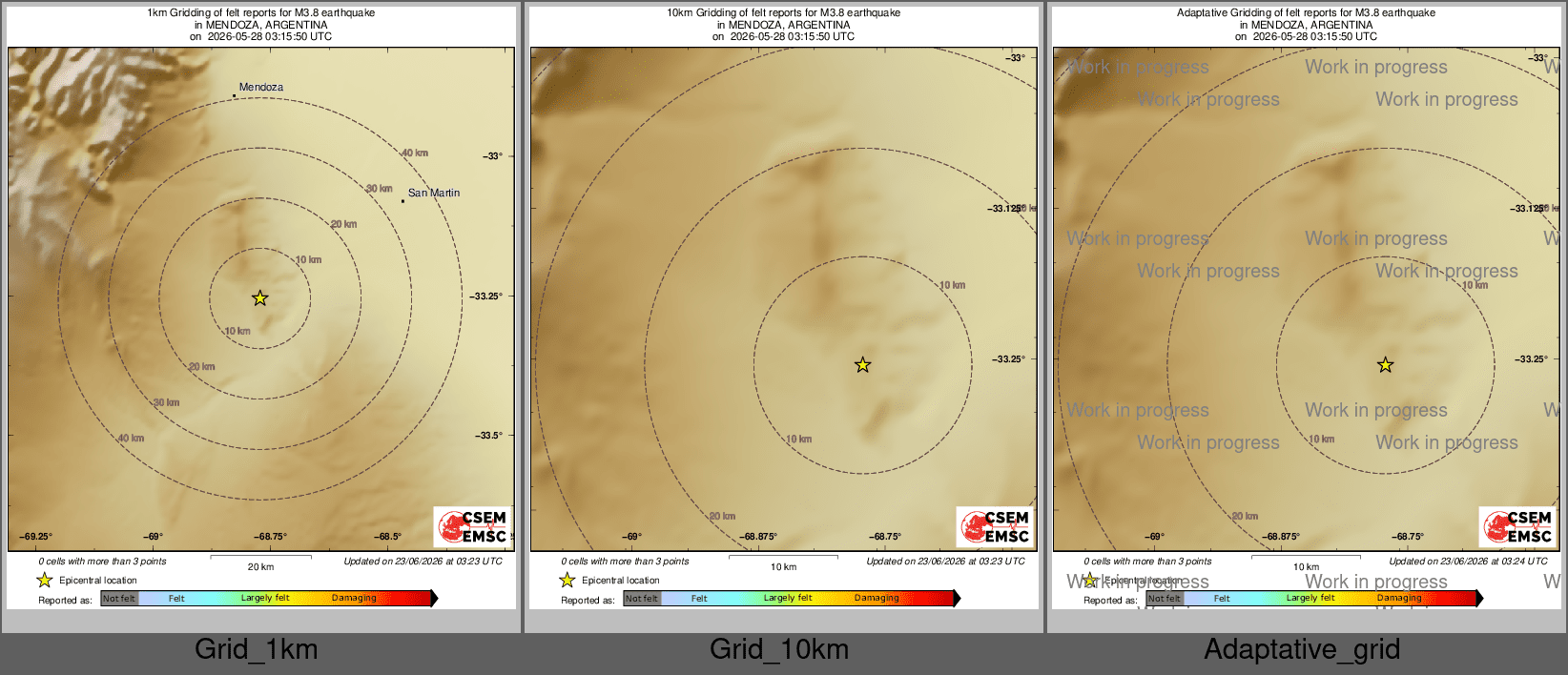 Intensity Map cluster