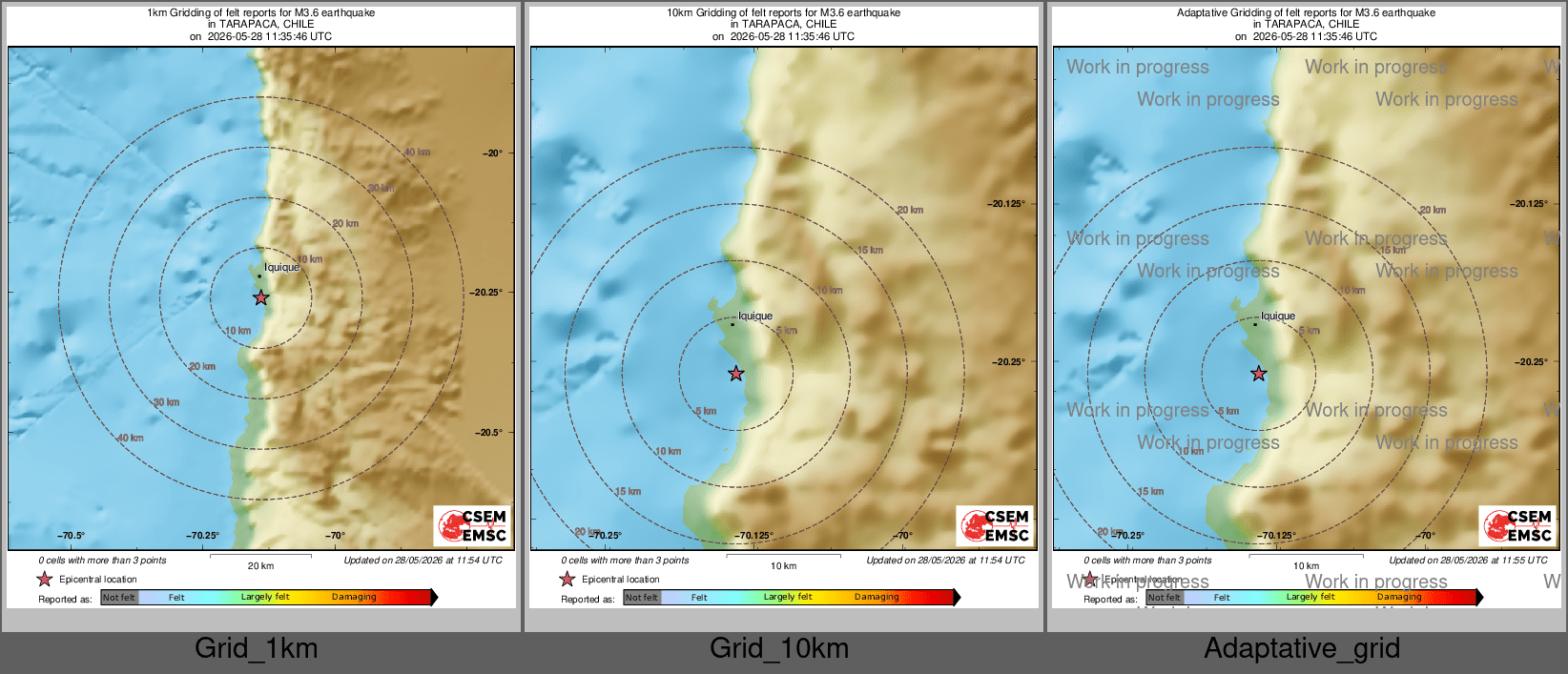 Intensity Map cluster
