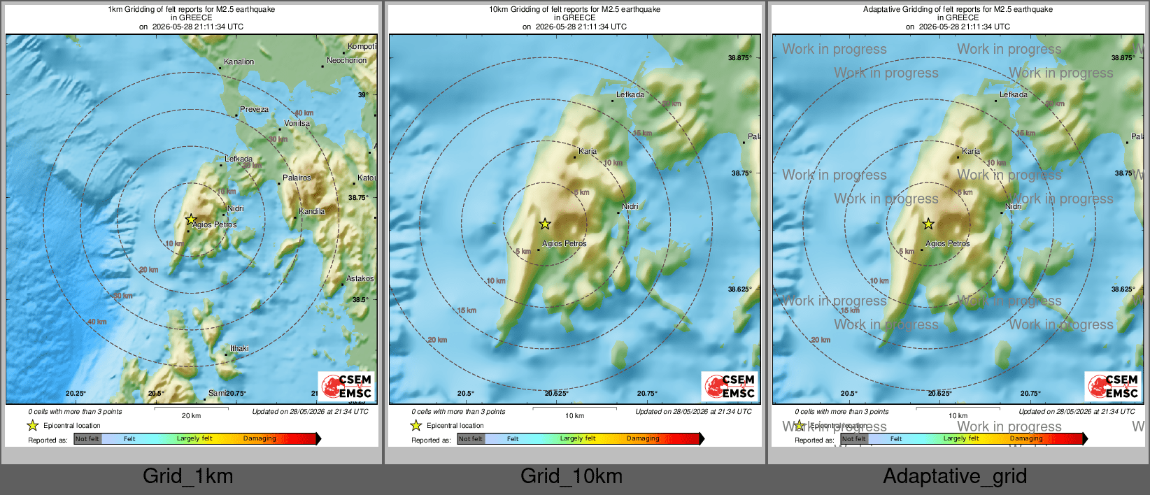 Intensity Map cluster