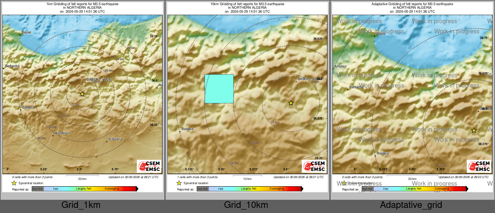 Intensity Map cluster