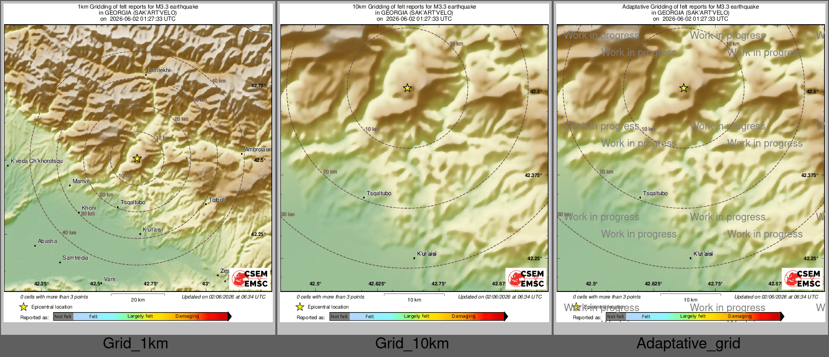 Intensity Map cluster