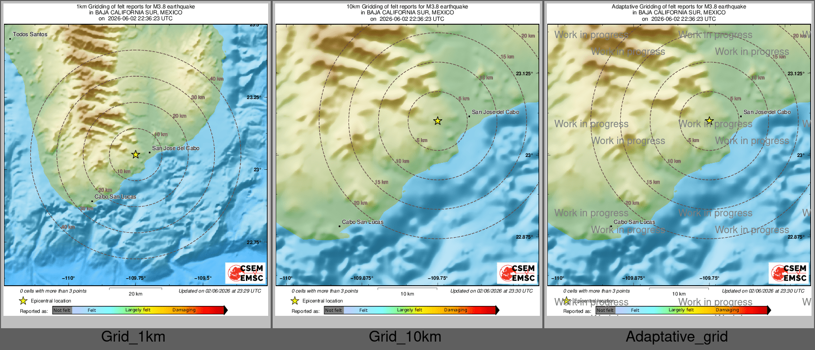 Intensity Map cluster